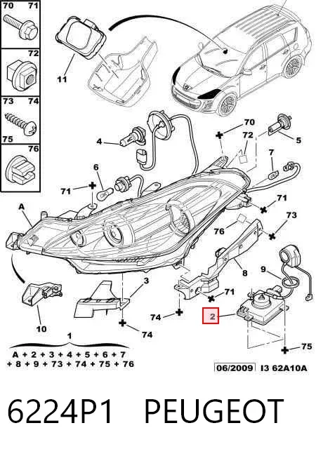  6224P1 Peugeot/Citroen