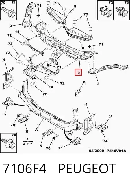  7106F4 Peugeot/Citroen