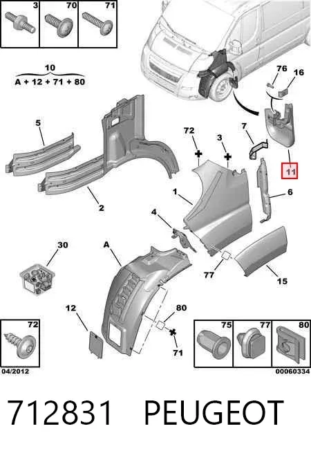 Бризковики передній, правий 712831 Peugeot/Citroen