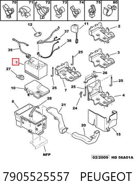 Акумуляторна батарея, АКБ 7905525557 Peugeot/Citroen