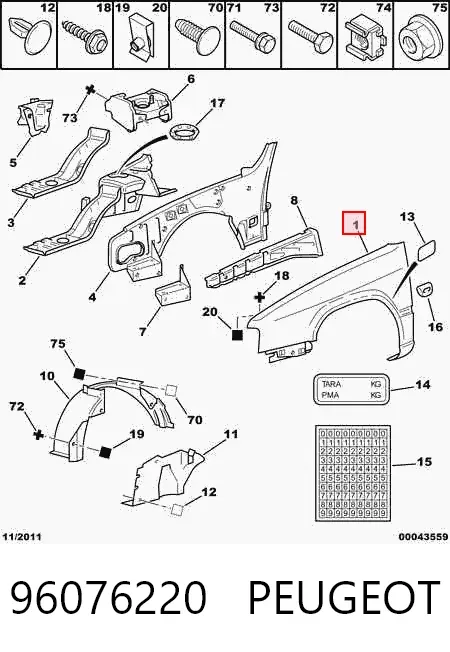 Крило переднє ліве 96076220 Peugeot/Citroen