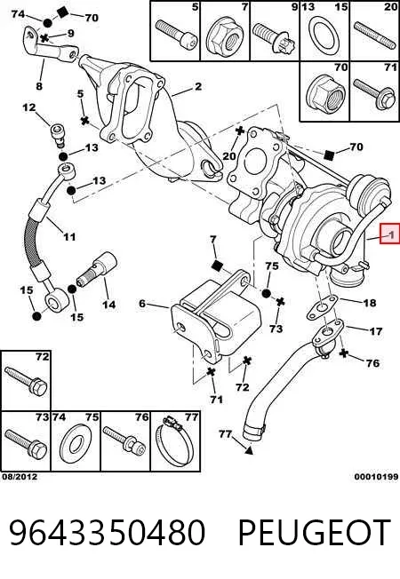 Турбіна 9643350480 Peugeot/Citroen