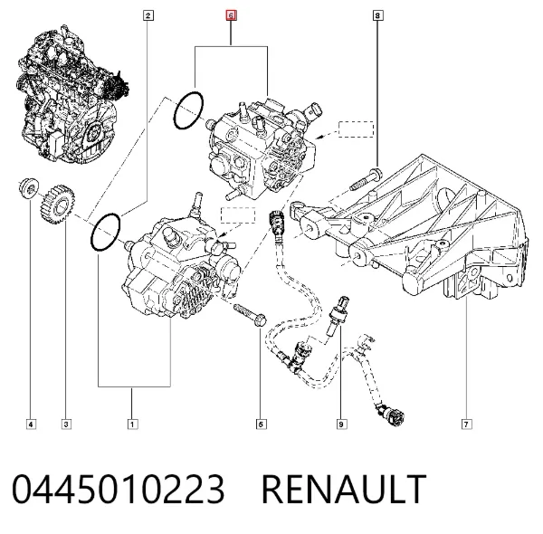 Паливний насос високого тиску 0445010223 Renault (RVI)