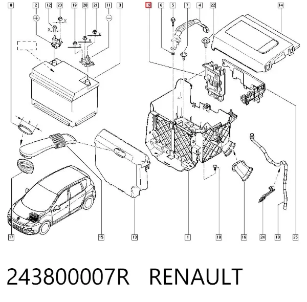 Блок запобіжників 243800007R Renault (RVI)