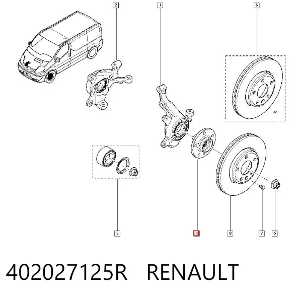 Передня маточина 402027125R Renault (RVI)