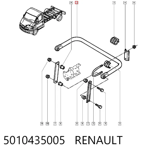 Передній стабілізатор 5010435005 Renault (RVI)
