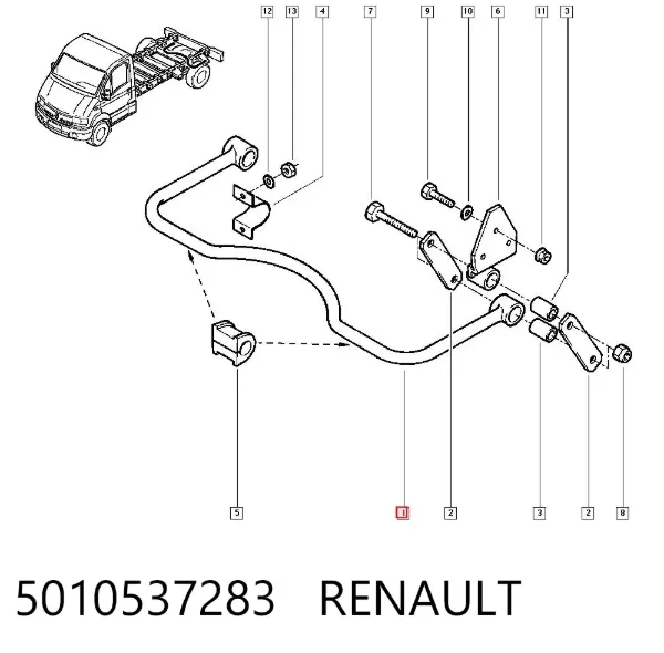  5010537283 Renault (RVI)