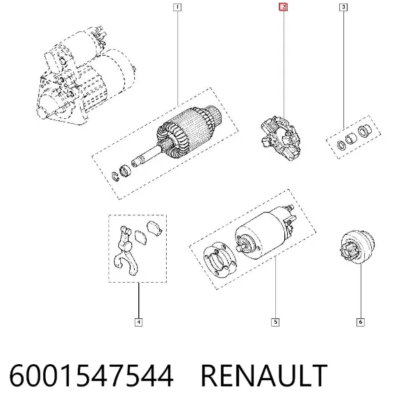 Щітка стартера 6001547544 Renault (RVI)