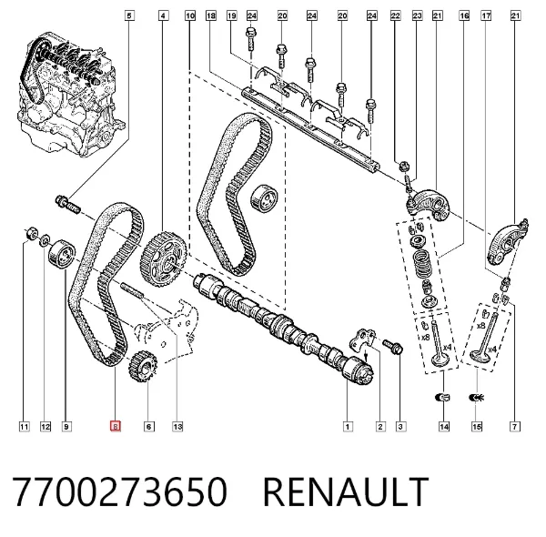 Ремінь ГРМ 7700273650 Renault (RVI)