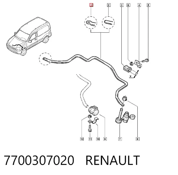 Передній стабілізатор 7700307020 Renault (RVI)