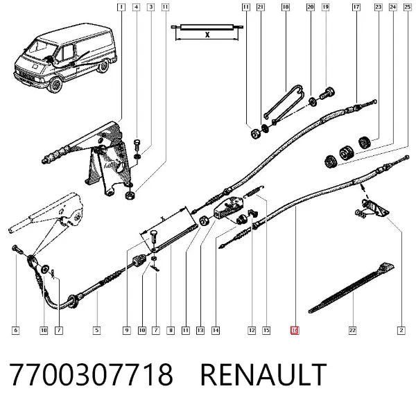 Трос ручного гальма задній, лівий 7700307718 Renault (RVI)