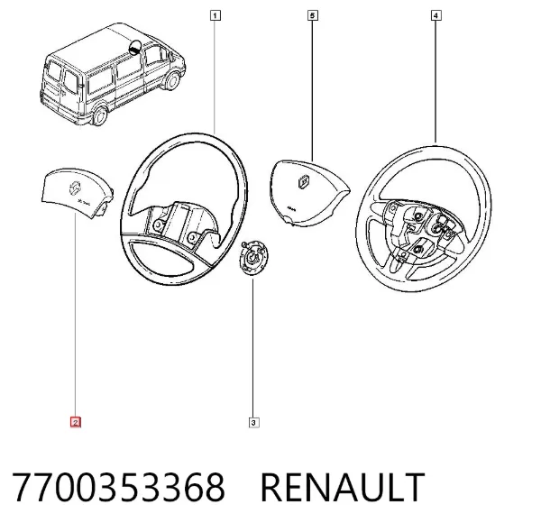 Подушка безпеки, водійська, AIRBAG 7700353368 Renault (RVI)