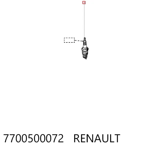 Свічки запалювання 7700500072 Renault (RVI)