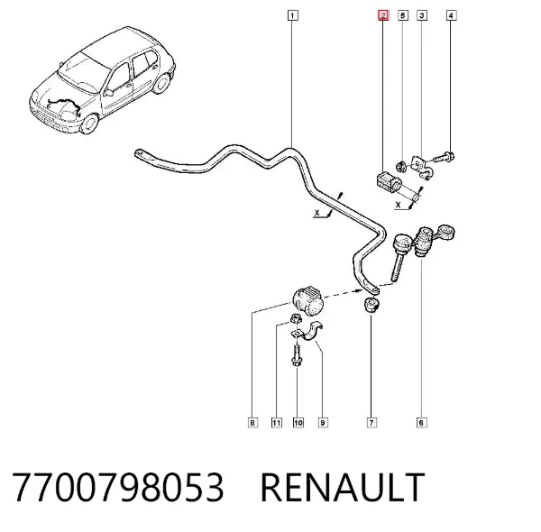 Втулка переднього стабілізатора 7700798053 Renault (RVI)