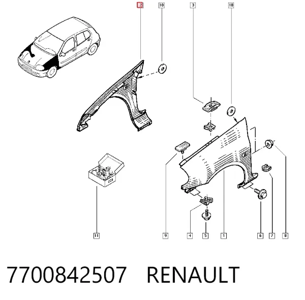 Крила 7700842507 Renault (RVI)