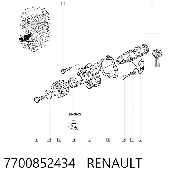  7700852434 Renault (RVI)