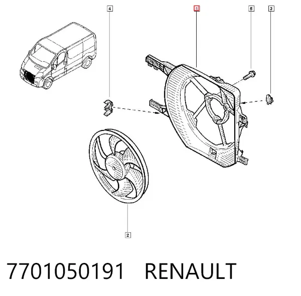 Дифузор (кожух) радіатора охолодження 7701050191 Renault (RVI)