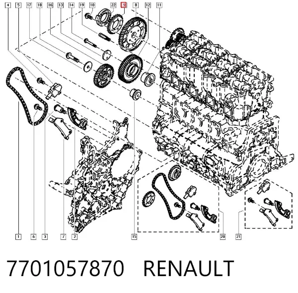  7701057870 Renault (RVI)