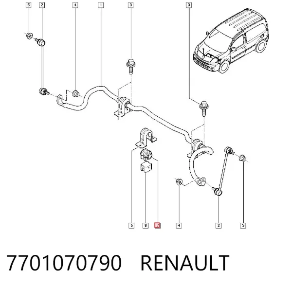Втулка переднього стабілізатора 7701070790 Renault (RVI)