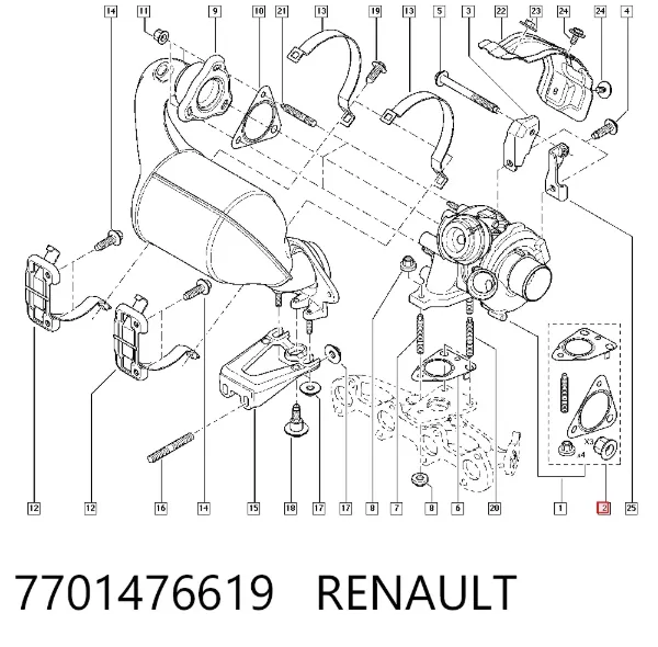 Прокладка турбіни, монтажний комплект 7701476619 Renault (RVI)