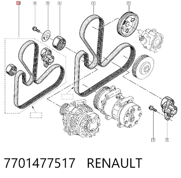 Ремінь приводний, агрегатів, комплект 7701477517 Renault (RVI)