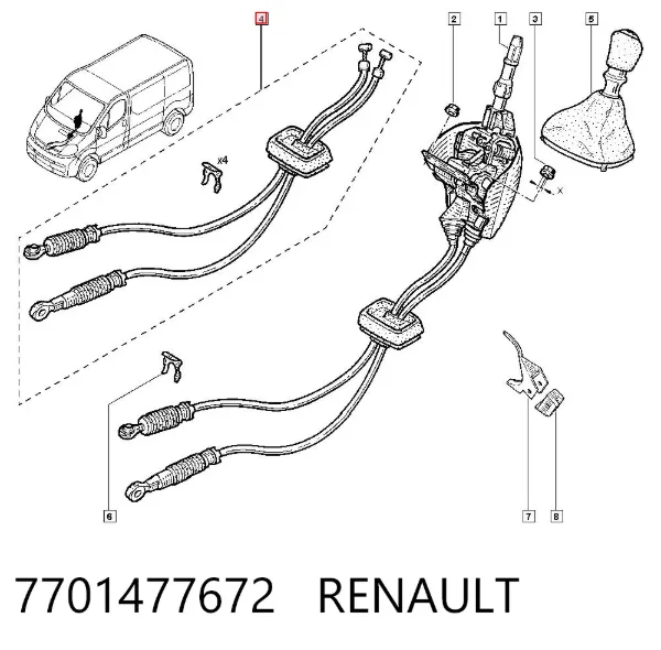 Трос перемикання передач 7701477672 Renault (RVI)