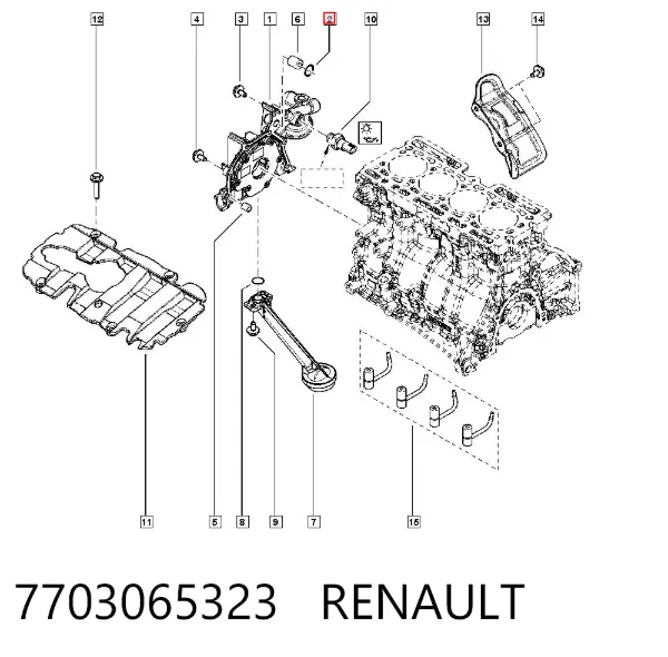 Кільце ущільнююче шланга компресора, зворотного 7703065323 Renault (RVI)