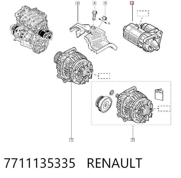 Стартер 7711135335 Renault (RVI)