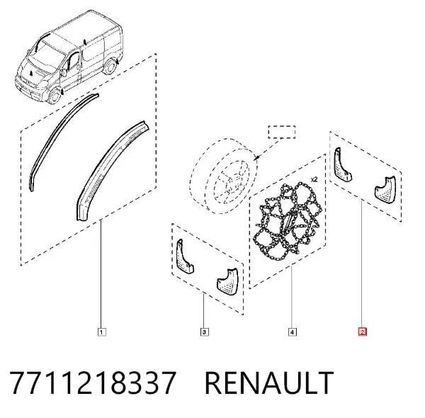 Бризковики задні Renault Trafic II