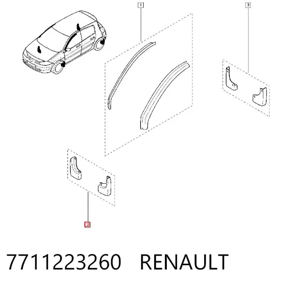 Бризковики задні 7711223260 Renault (RVI)