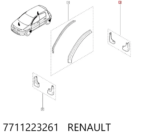 Бризковики задні 7711223261 Renault (RVI)