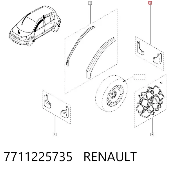 Бризковики задні Renault Scenic GRAND II