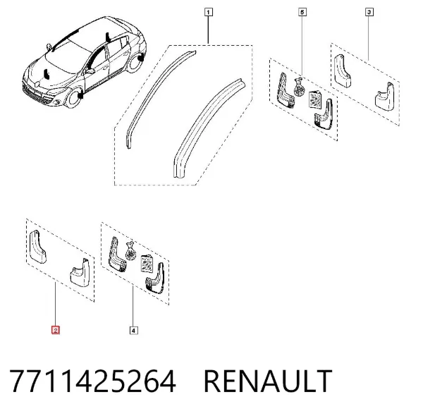 Бризговики передні Renault Megane III