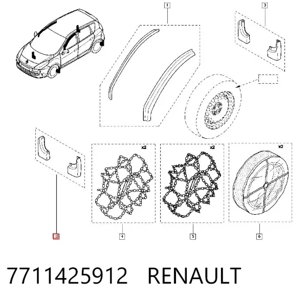 Бризговики передні Renault Scenic GRAND III
