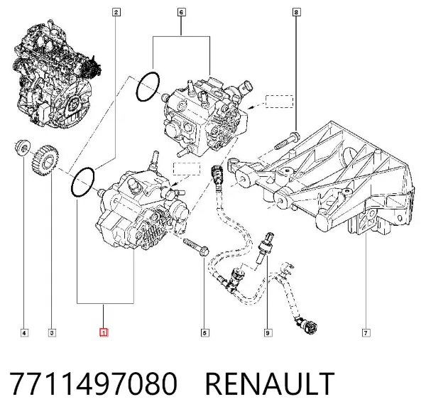 Паливний насос високого тиску 7711497080 Renault (RVI)