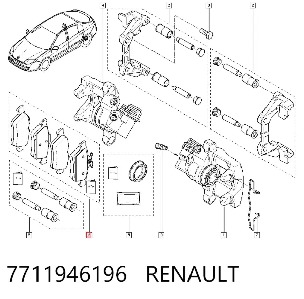 Задні гальмівні колодки 7711946196 Renault (RVI)