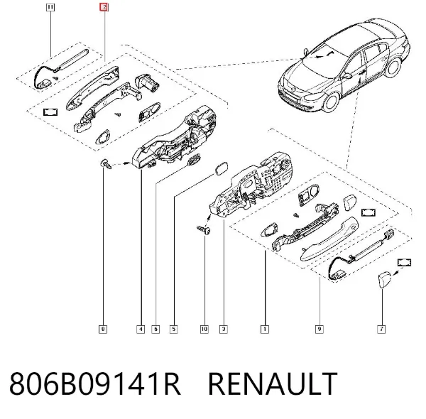 Ручка передньої двері зовнішня права 806B09141R Renault (RVI)