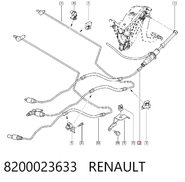 Шланг зчеплення 8200023633 Renault (RVI)