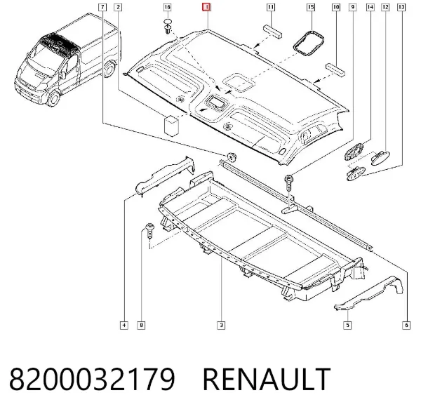 Оббивка даху (стеля) 8200032179 Renault (RVI)