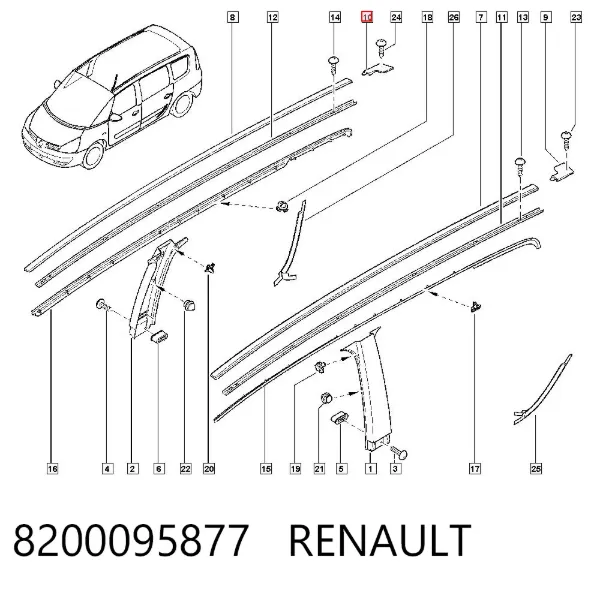Заглушка рейки/рейлинга багажника даху, задня права 8200095877 Renault (RVI)