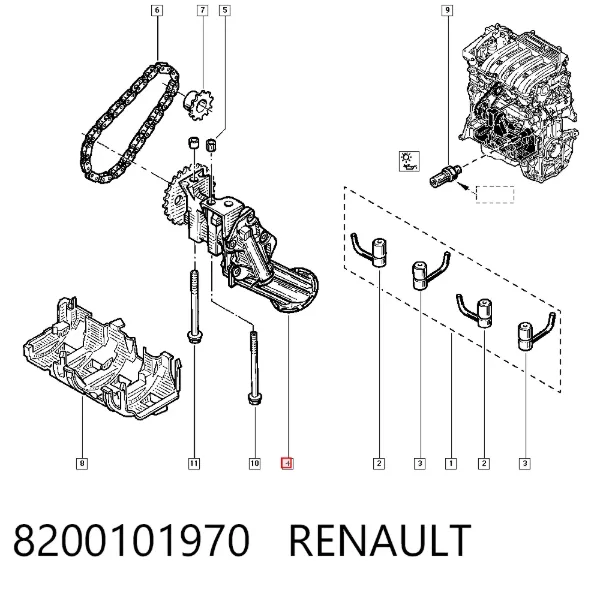 Масляний насос 8200101970 Renault (RVI)