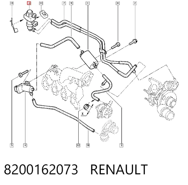 Клапан перетворювач тиску наддуву (соленоїд) 8200162073 Renault (RVI)
