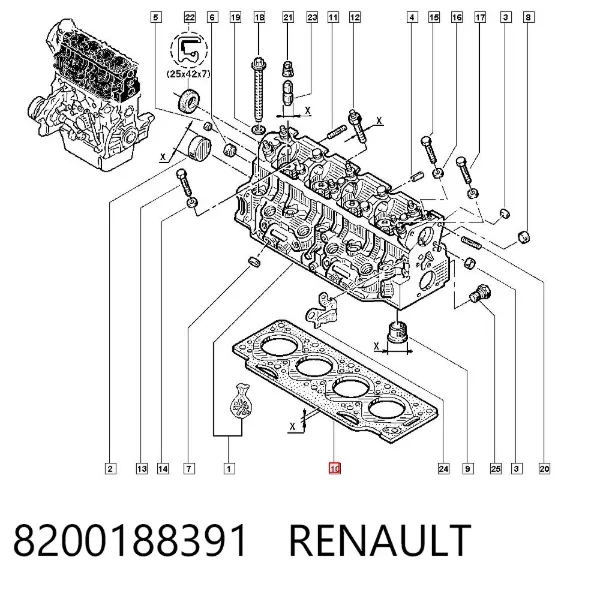 Прокладка ГБЦ 8200188391 Renault (RVI)