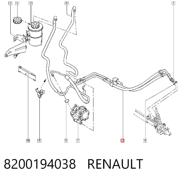  8200194038 Renault (RVI)