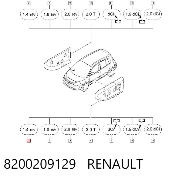  8200209129 Renault (RVI)