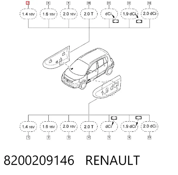  8200209146 Renault (RVI)