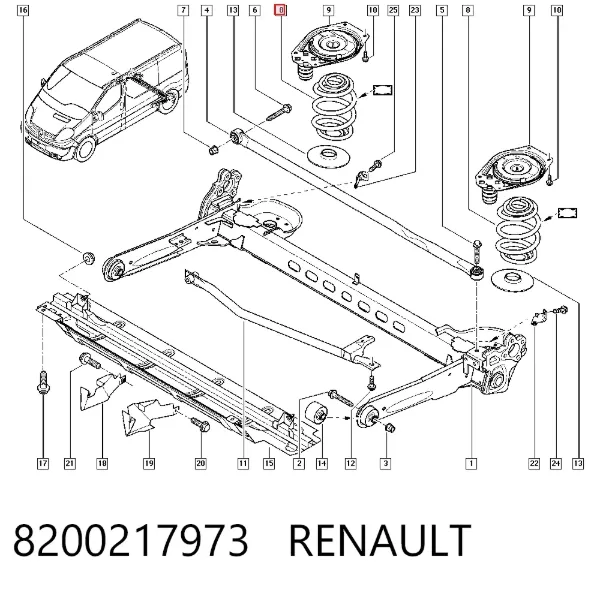 Задні пружини 8200217973 Renault (RVI)
