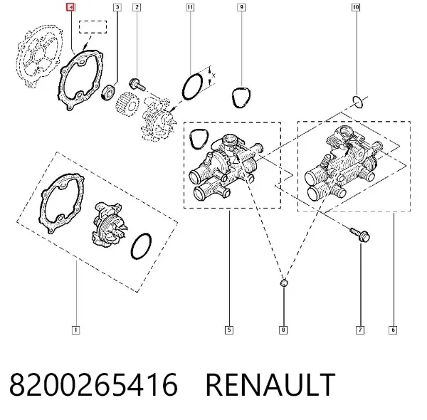 Прокладка водяної помпи 8200265416 Renault (RVI)