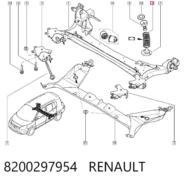 Задні пружини 8200297954 Renault (RVI)