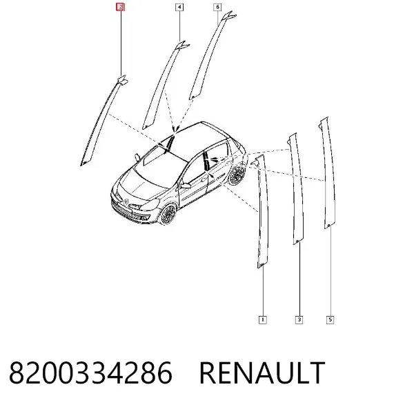  8200334286 Renault (RVI)
